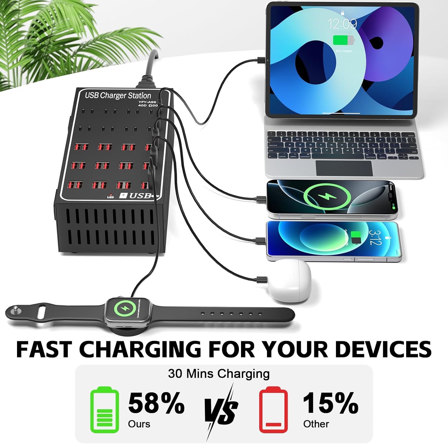 300W 60A USB Charging Station for Multiple Devices, 60 Port Fast USB Charger Block, Desktop Wall Fast Charger with Intelligent Protection, USΒ Power Strip Suitable for Home Office School - Image 3