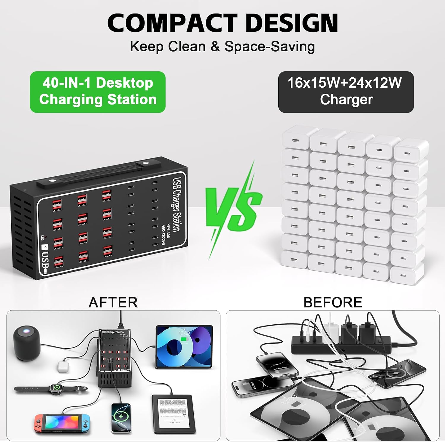 300W 60A USB Charging Station for Multiple Devices, 60 Port Fast USB Charger Block, Desktop Wall Fast Charger with Intelligent Protection, USΒ Power Strip Suitable for Home Office School - Image 5