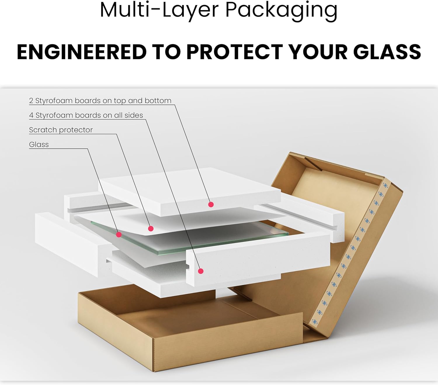 Dulles Glass 24" Square Glass Table Top, 1/4" Thick Clear Tempered Replacement Glass, Flat Polished Edge & Eased Corners for Coffee, Dining, Patio Tables & Furniture Protection - Image 9